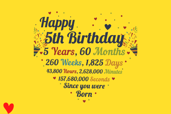 5TH BIRTHDAY PRINT TEMPLATE SVG PNG EPS for Crafts and Graphics
